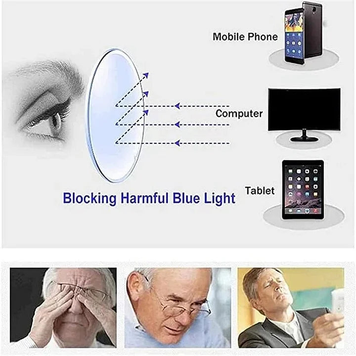 Reading Glasses Adjustable Focus Polycarbonate Frame
