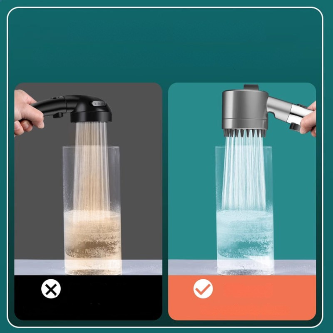 High Pressure Shower Head with Water Filter